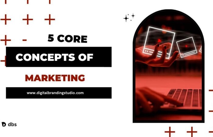 Featured Image For Article Named - 5 Core Concepts Of Marketing