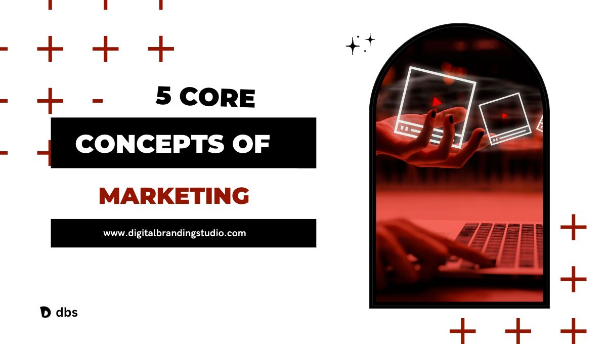 Featured Image For Article Named - 5 Core Concepts Of Marketing